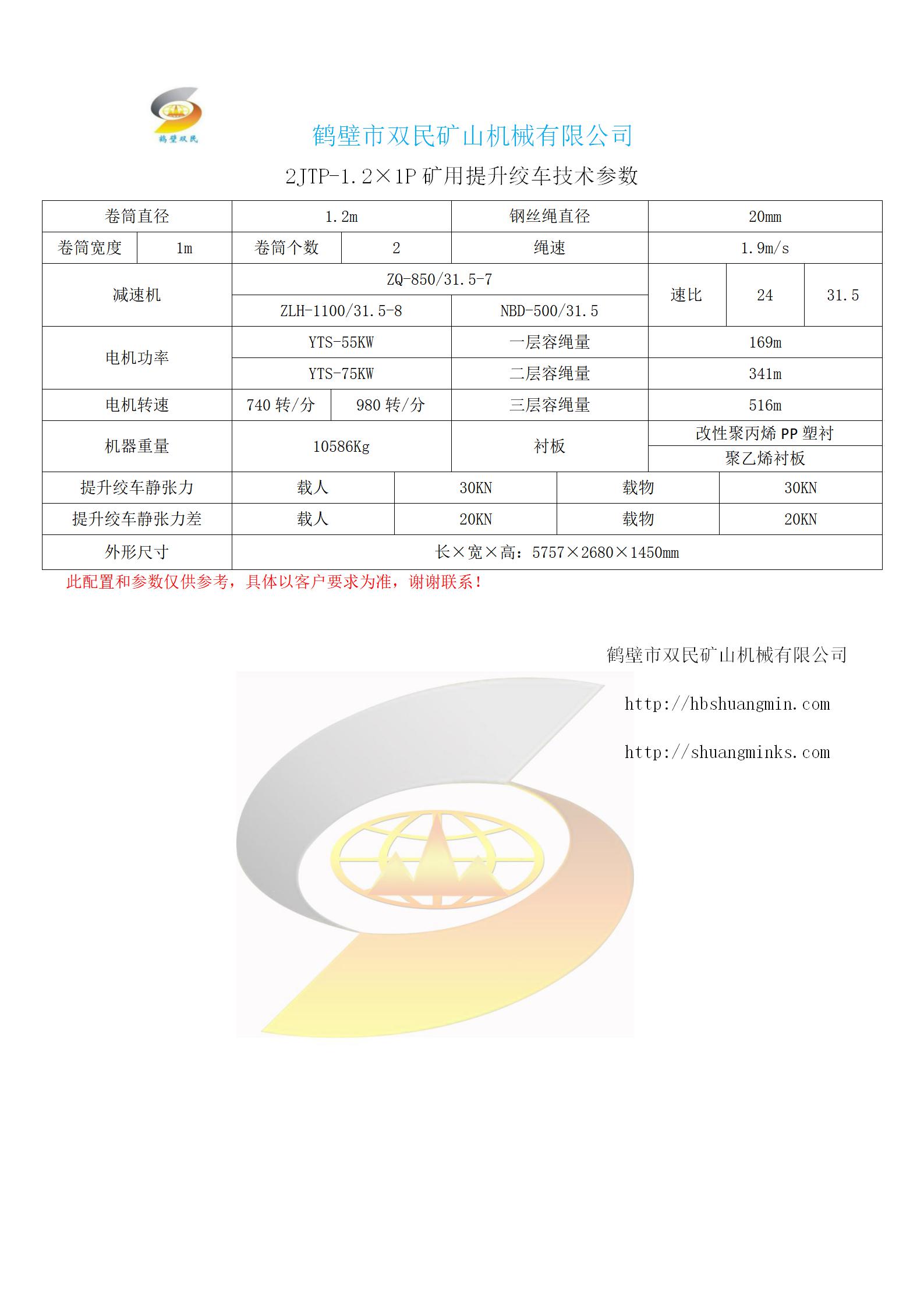 1596771168737962.jpg 2JTP-1.2×1P分體型_03.jpg