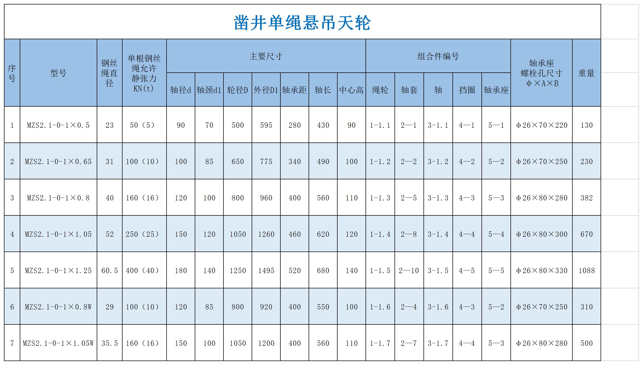 1597462484536229.jpg 鑿井單繩懸吊天輪.jpg