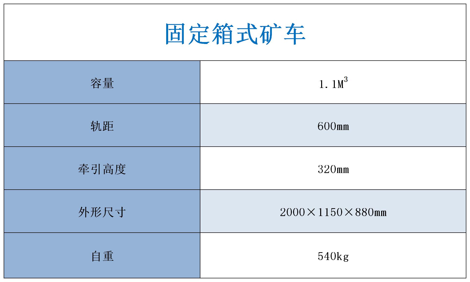 1597570197251816.jpg 固定箱式礦車.jpg