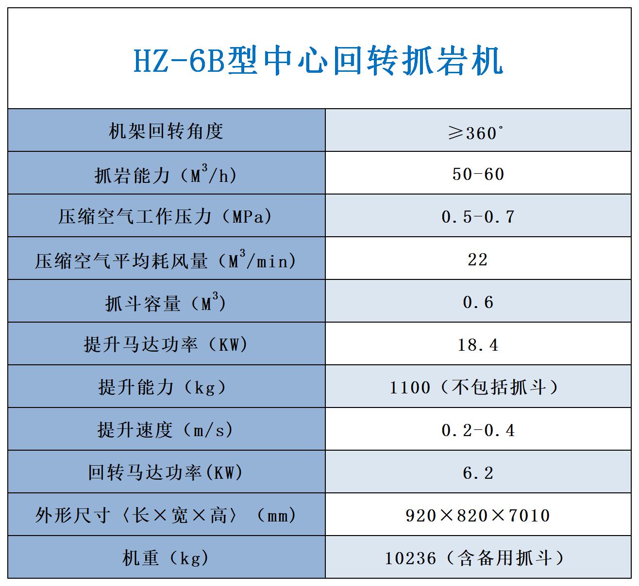 1597647809230958.jpg 中心回轉(zhuǎn)抓巖機(jī)1.jpg