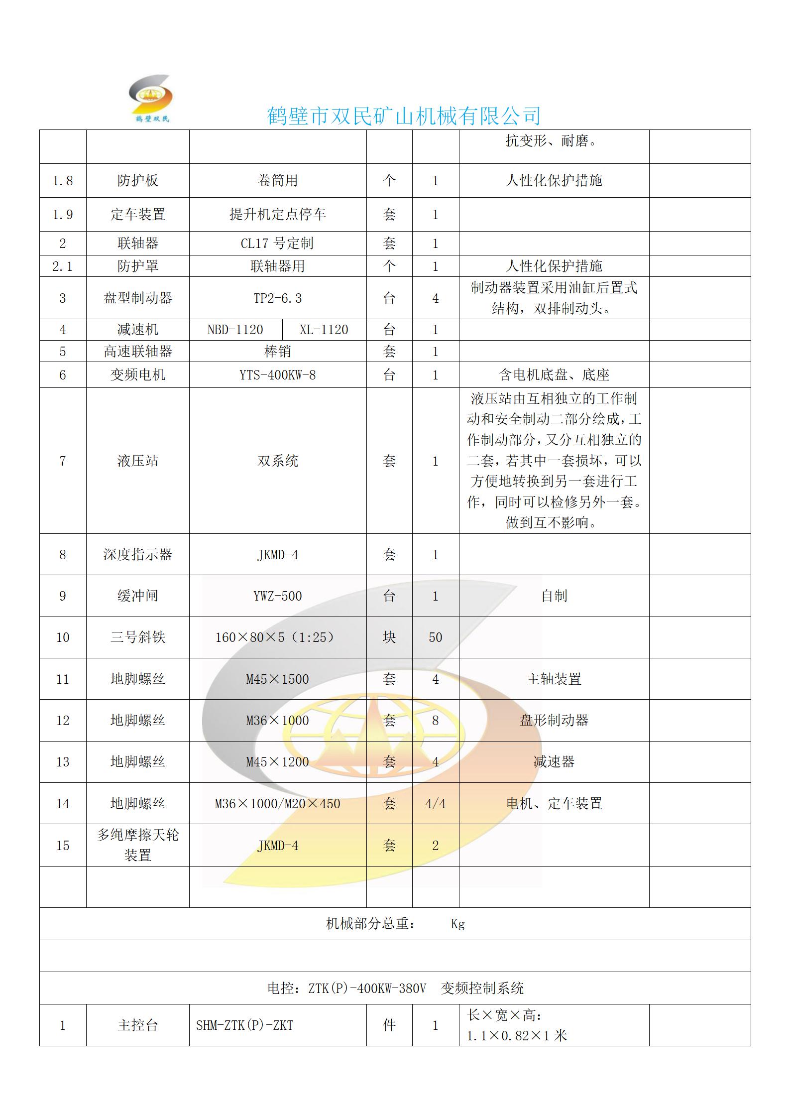 1597656602599503.jpg JKMD-4×4PI多繩摩擦提升機_02.jpg