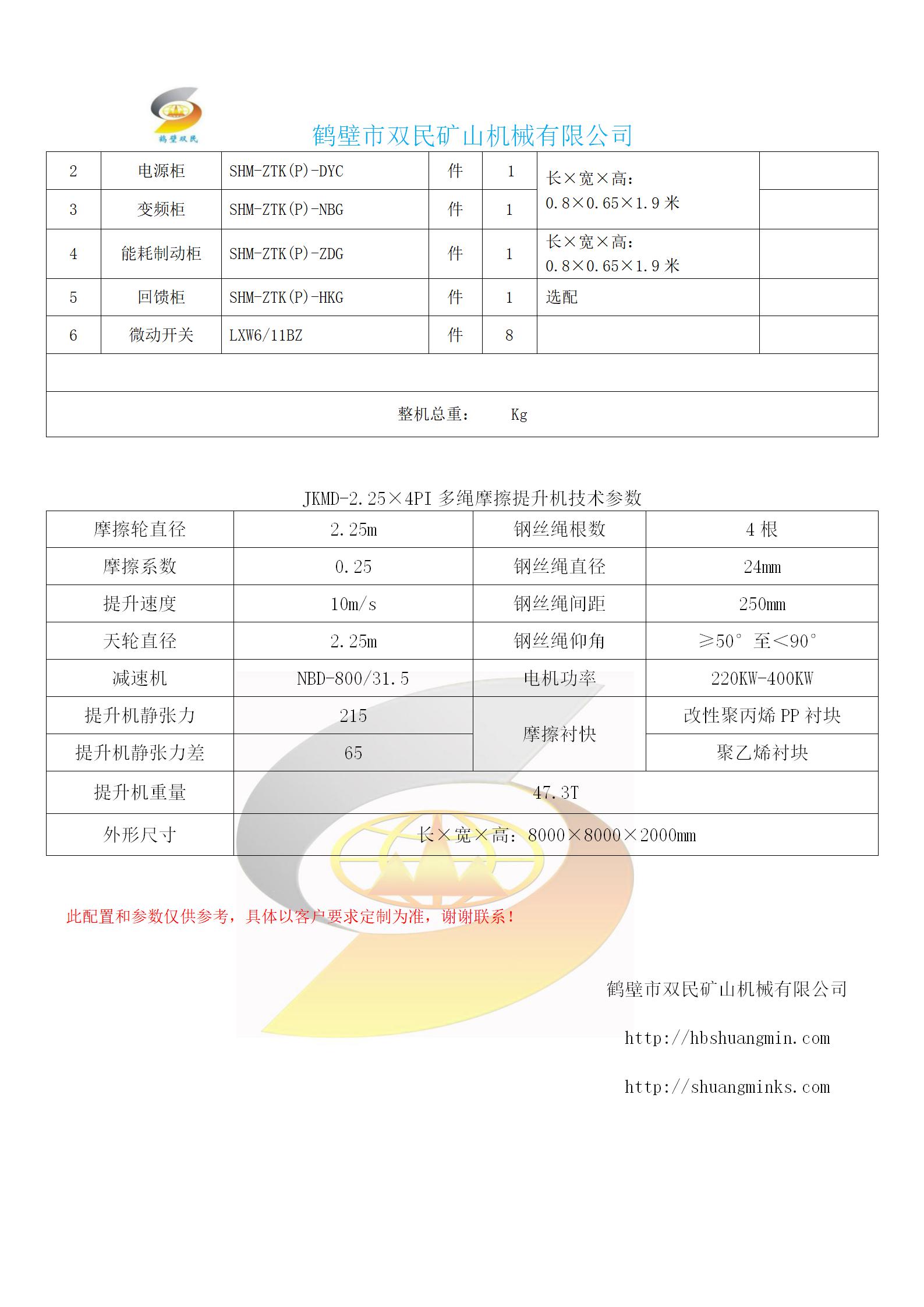 1597710465318176.jpg JKMD-2.25×4PI多繩摩擦提升機_03.jpg