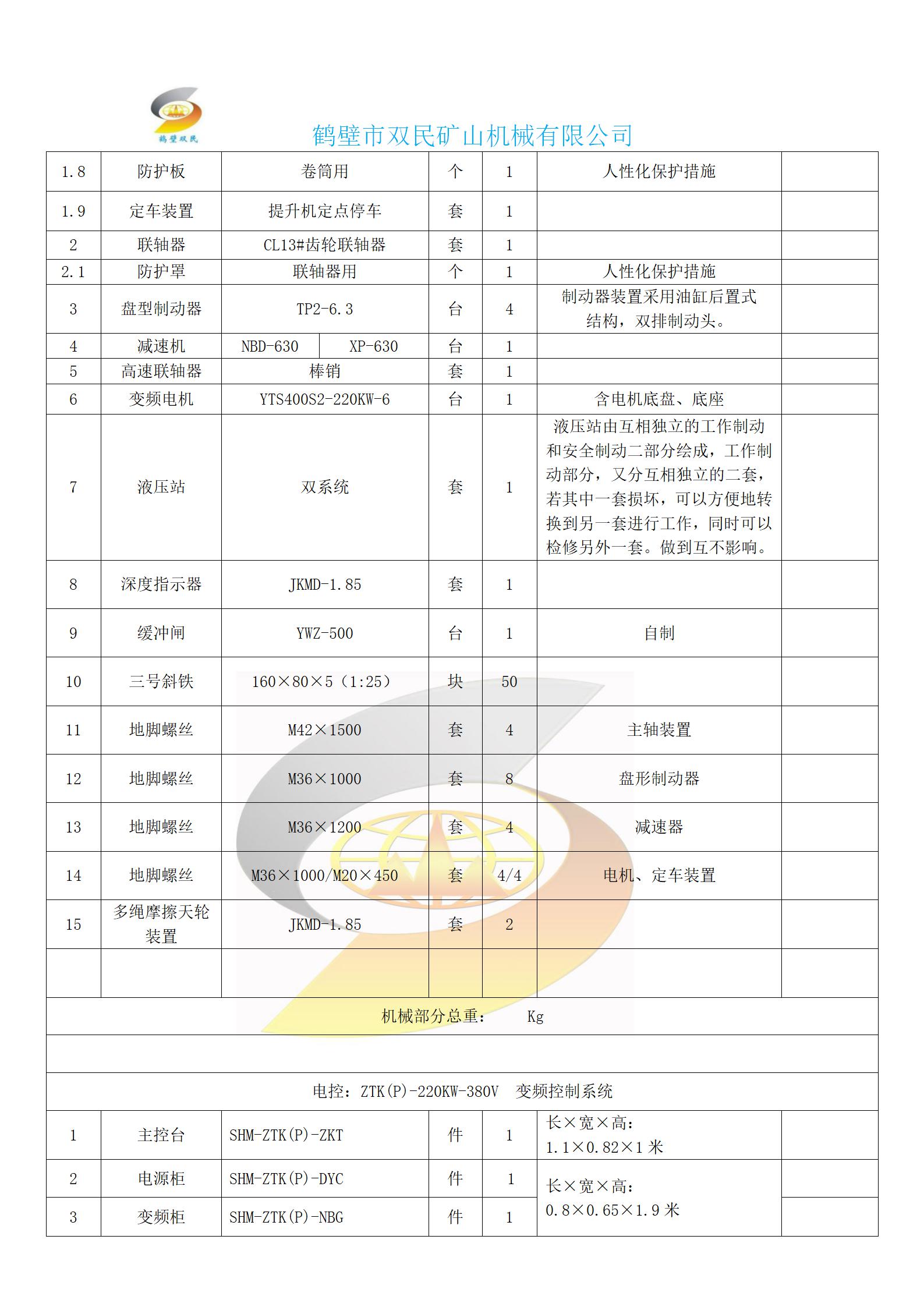1597711386968690.jpg JKMD-1.85×4PI多繩摩擦提升機(jī)_02.jpg