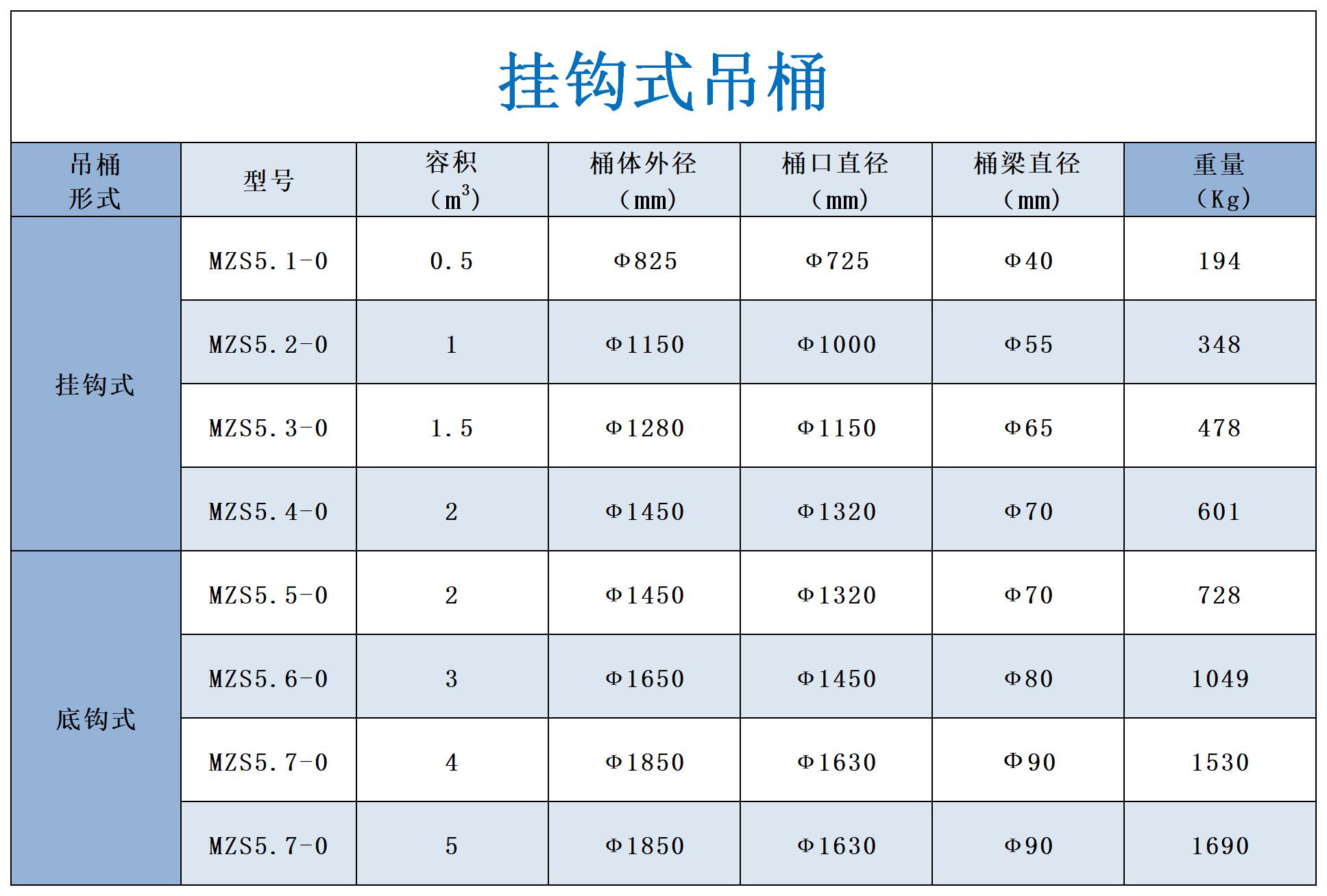 1597714905771188.jpg 掛鉤式吊桶.jpg