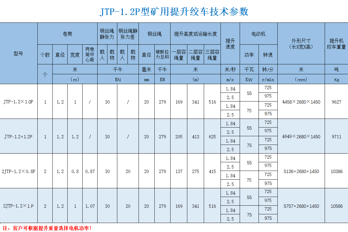 1638761978597518.png JTP-2JTP-1.2.png
