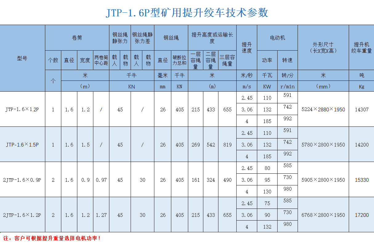 1638762057523569.png JTP-2JTP-1.6.png